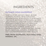 Hårmaske Kerasilk STYLING 75 ml hårmaske emballage