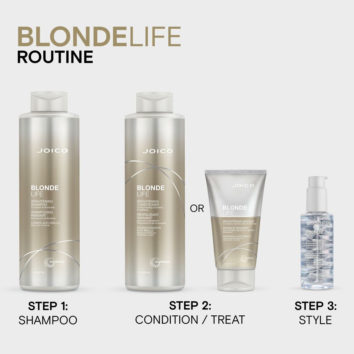 Color Protecting Conditioner Joico BLONDE LIFE 1 L balsamflaske