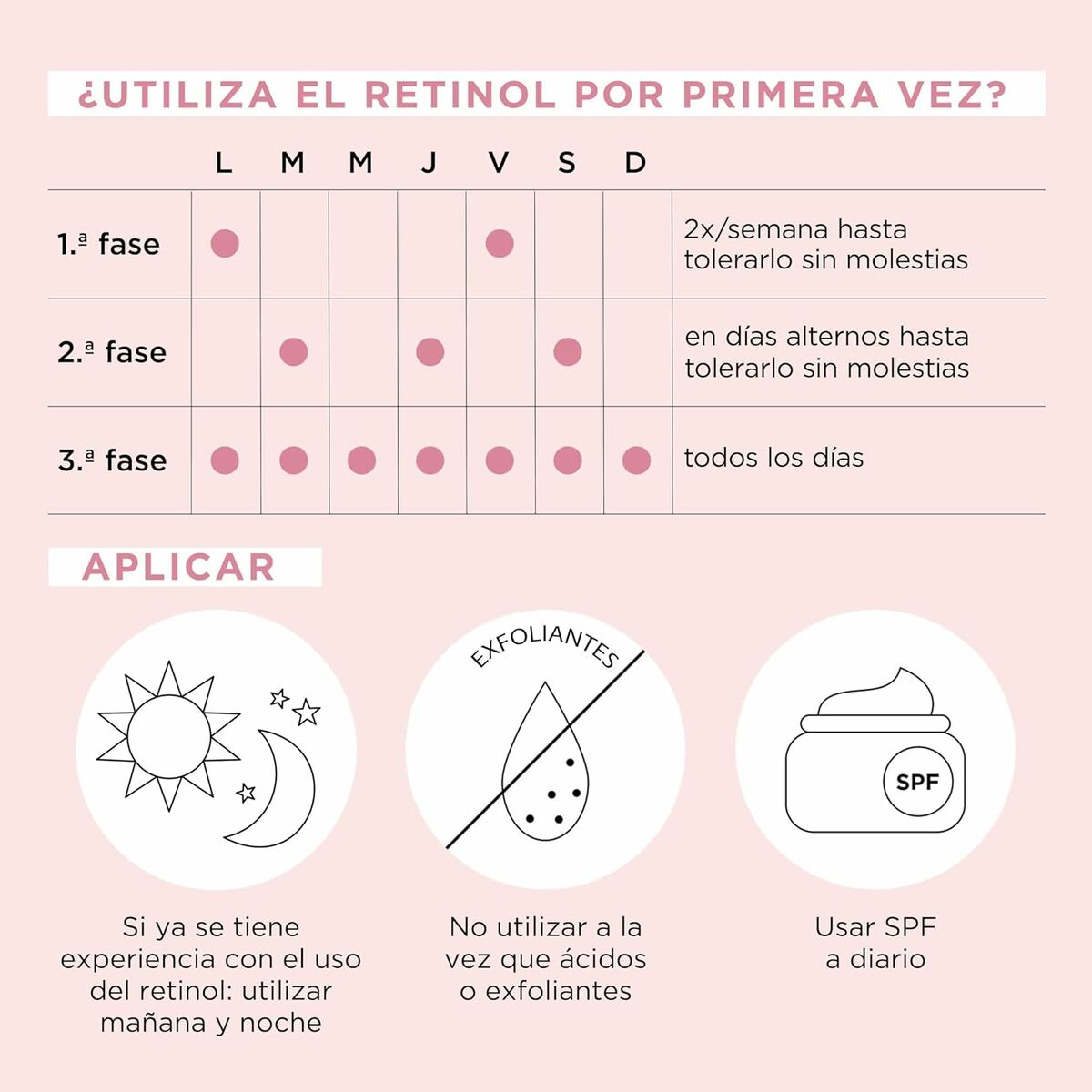 Udglatningsserum Elizabeth Arden RETINOL (60 enheder) til kvinders serumflaske