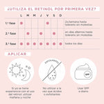 Smoothing Serum Elizabeth Arden RETINOL (90Units) til kvinders serumflaske