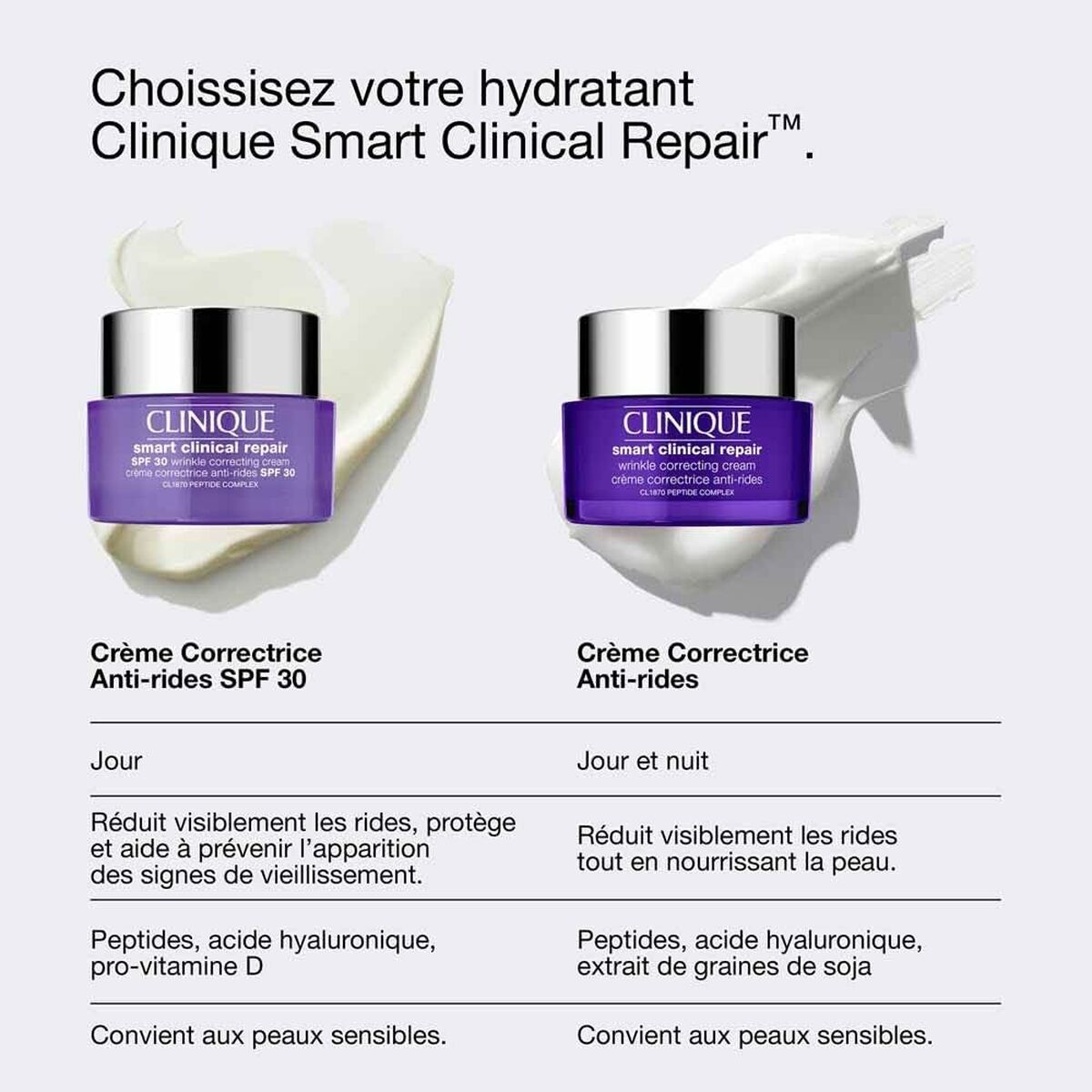 Anti-rynkecreme Clinique Smart Clinical Spf 30 50 ml til kvinder hudplejeemballage