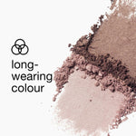 MakeUp Set Clinique ALT OM SHADOW produktemballage