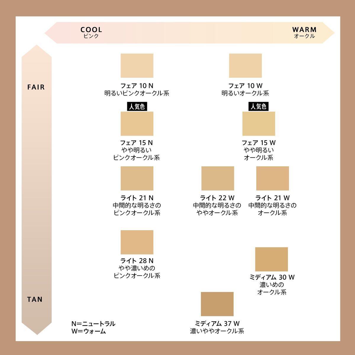 Make-up sæt bareMinerals BAREPRO produktemballage