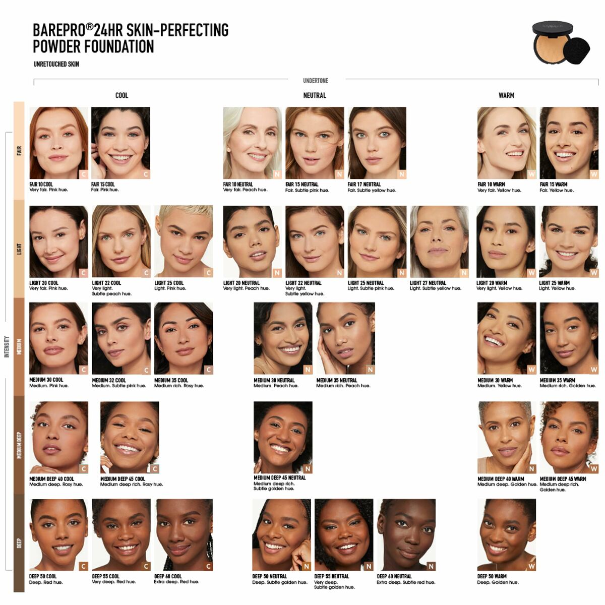 Make-up sæt bareMinerals BAREPRO produktemballage