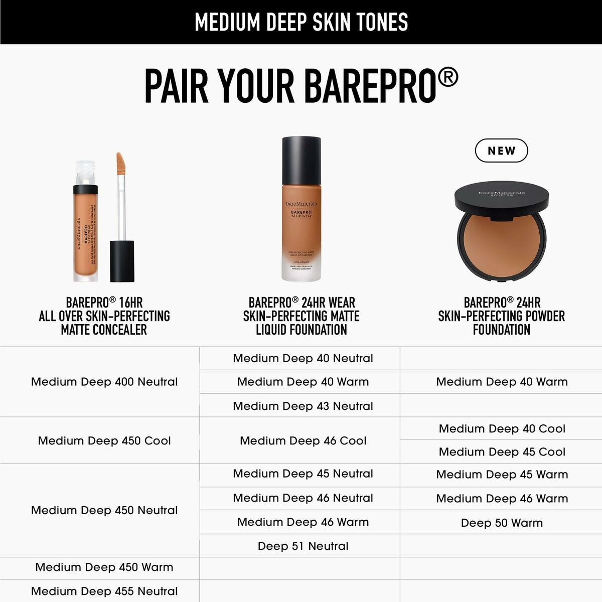 Make-up sæt bareMinerals BAREPRO produktemballage