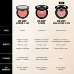 Make-up sæt bareMinerals GEN NUDE produktemballage