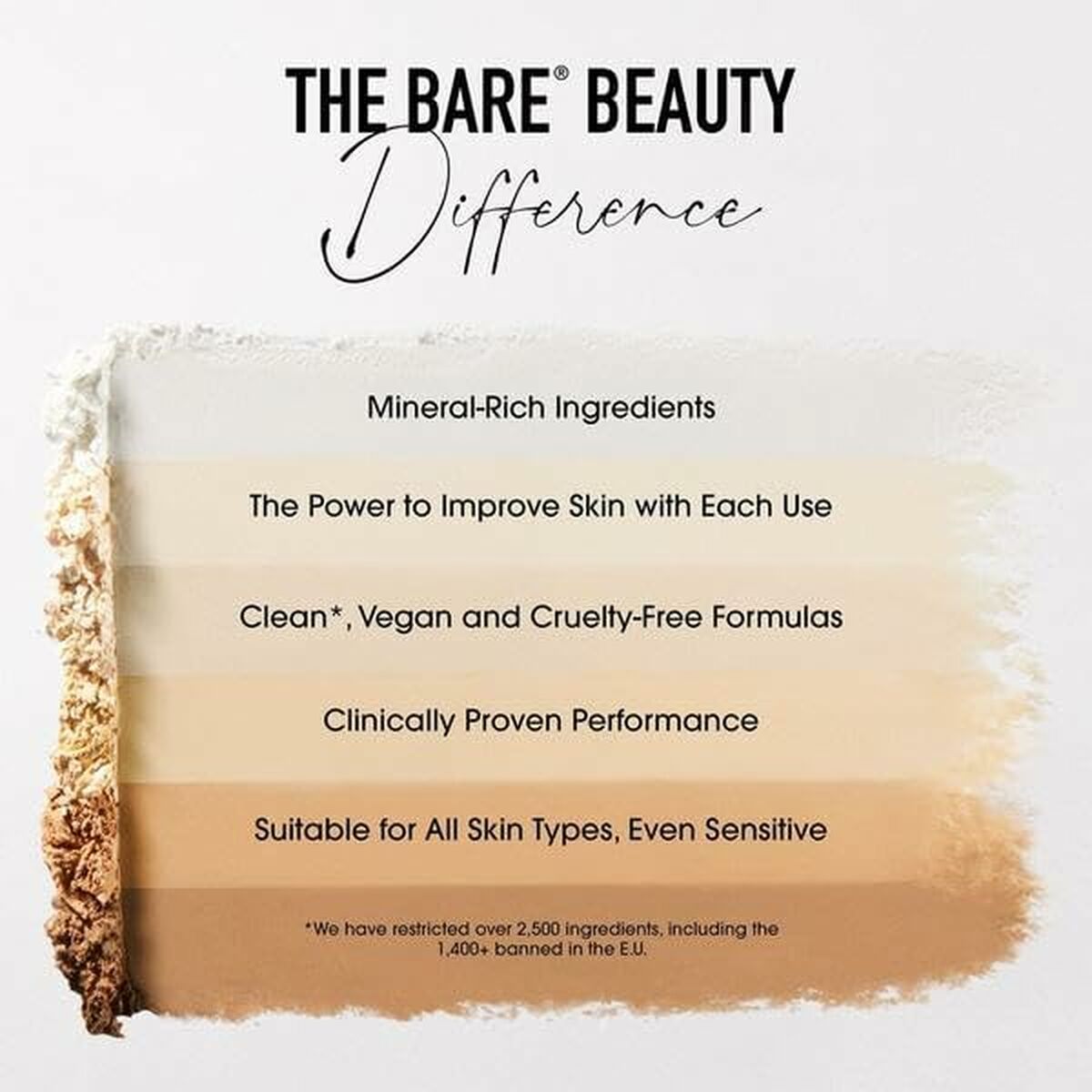 Make-up sæt bareMinerals ORIGINAL MINERAL VEIL produktemballage
