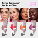 MakeUp Set Revlon ILLUMINANCE produktemballage