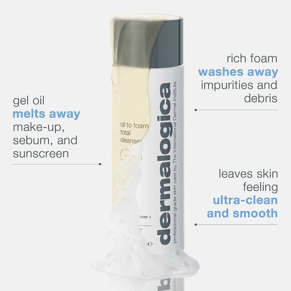 Facial Cleansing Gel Dermalogica hudplejeemballage