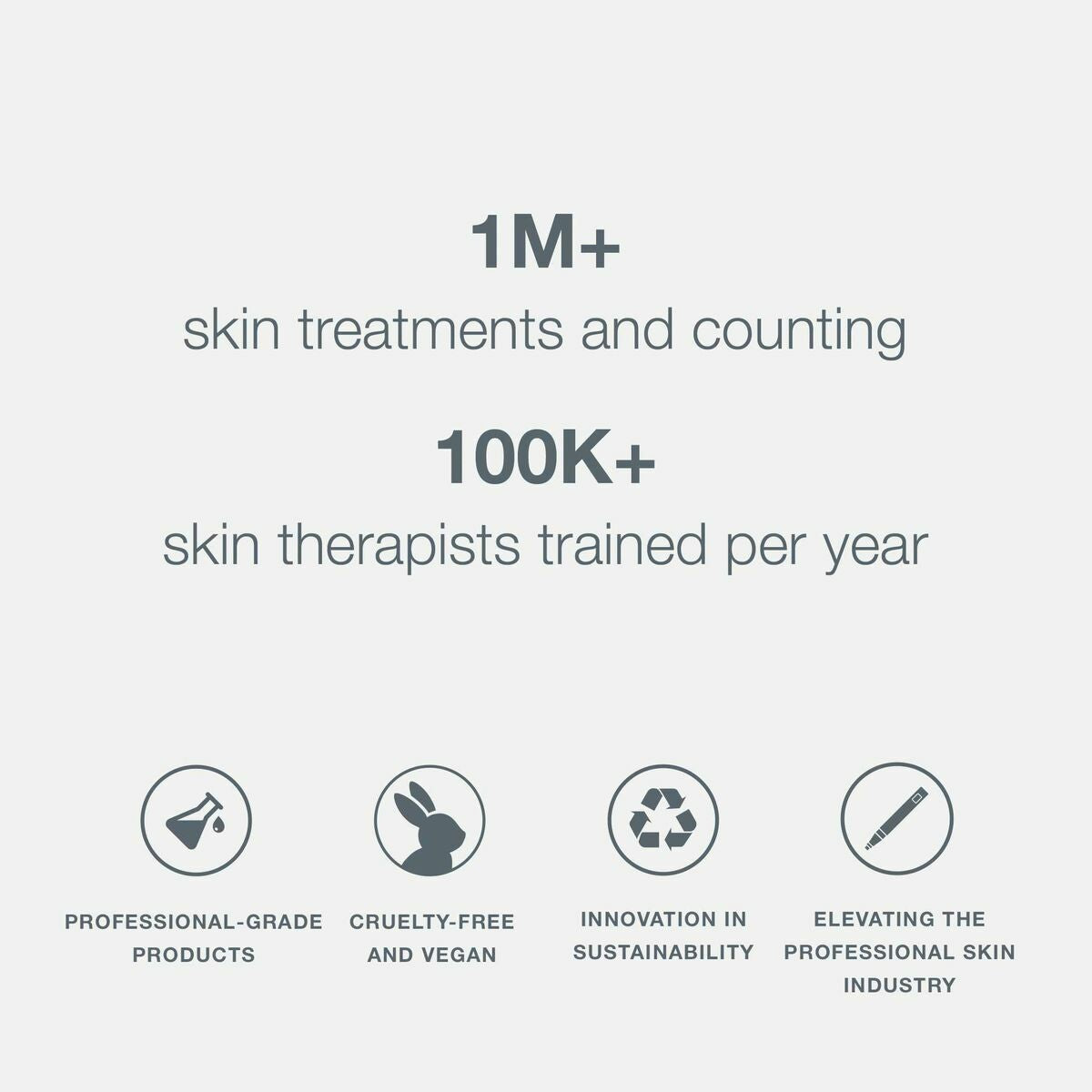 Facial Cleansing Gel Dermalogica hudplejeemballage