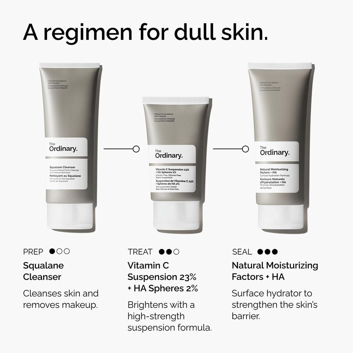 Dagcreme The Ordinary C-VITAMIN SUSPENSION 23% + HA-kugler 2% 30 ml hudplejeemballage
