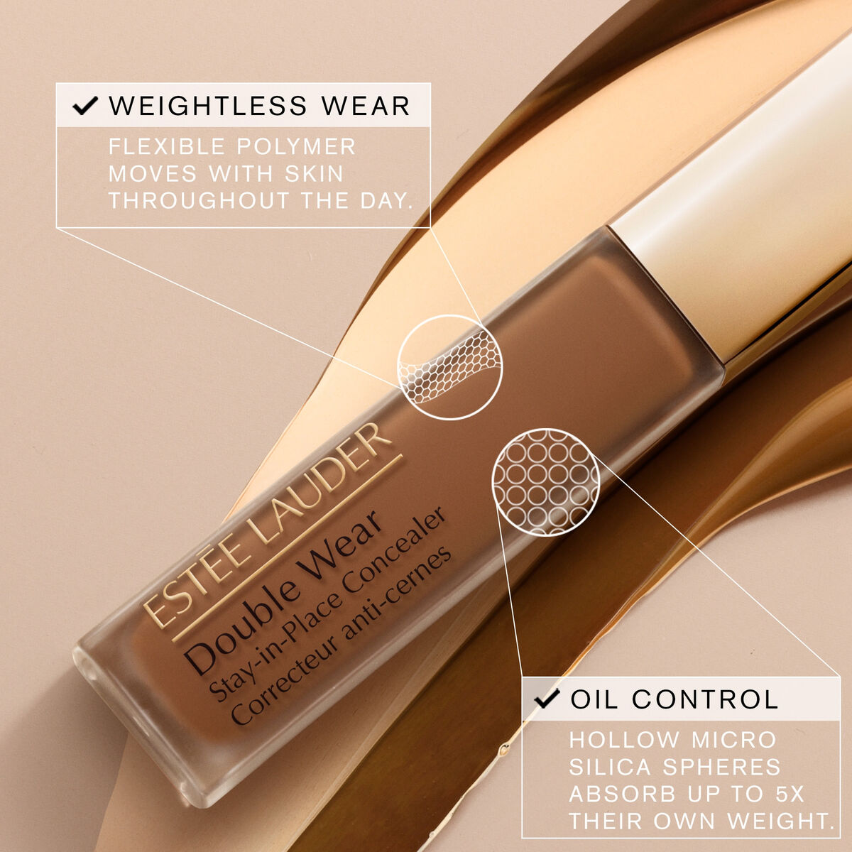 Ansigtskorrektor Estee Lauder DOUBLE WEAR Nº 1C 12 ml produktemballage