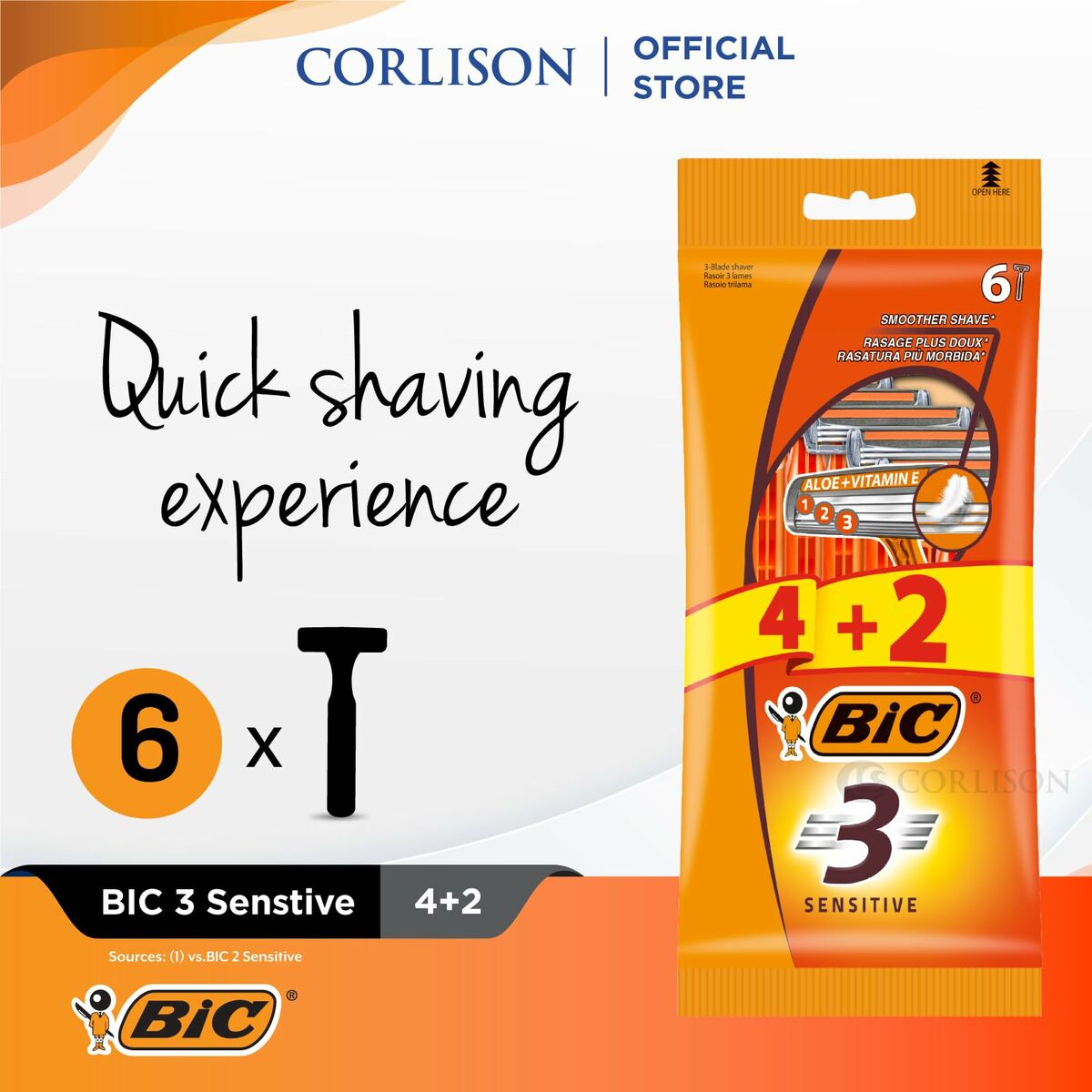 Manuel barbermaskine Bic for Men produktemballage