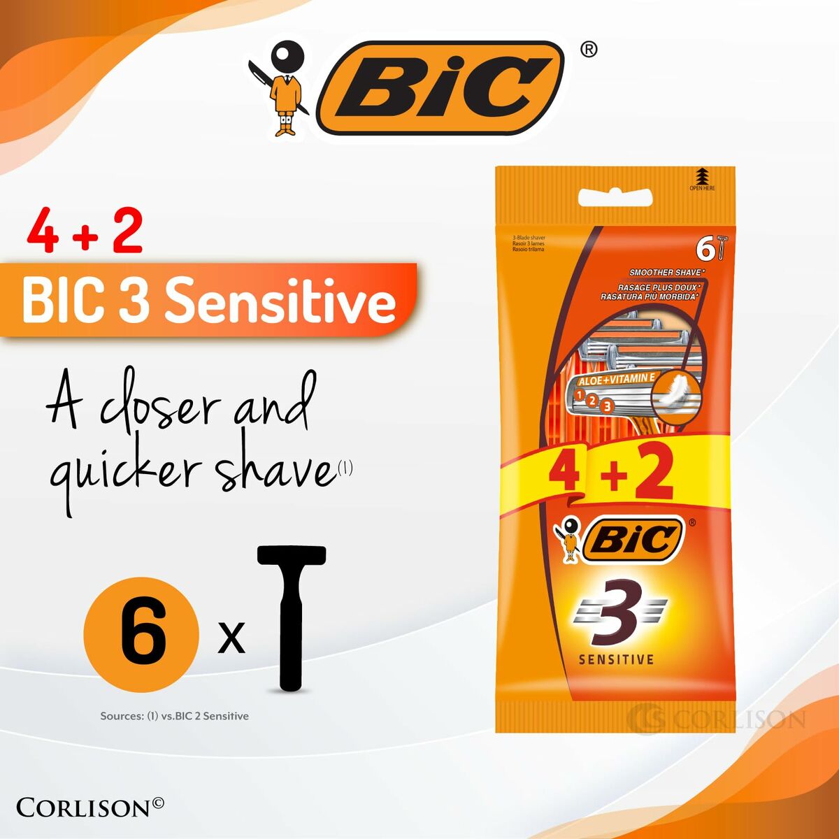 Manuel barbermaskine Bic for Men produktemballage