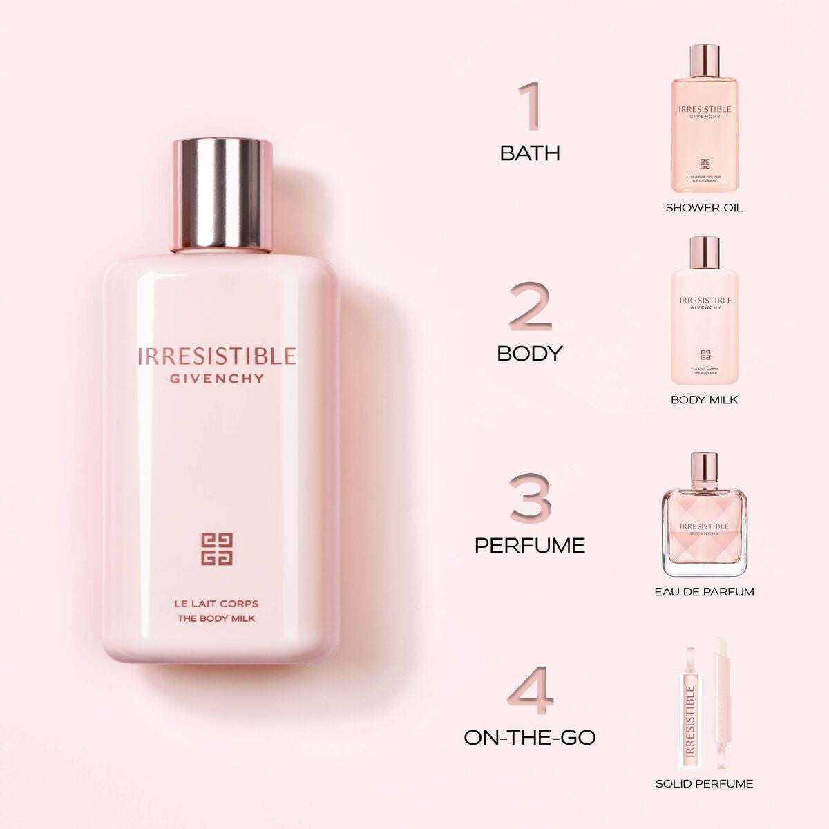 Cleansing Foam Givenchy Irresistible 200 ml til kvinder produktemballage