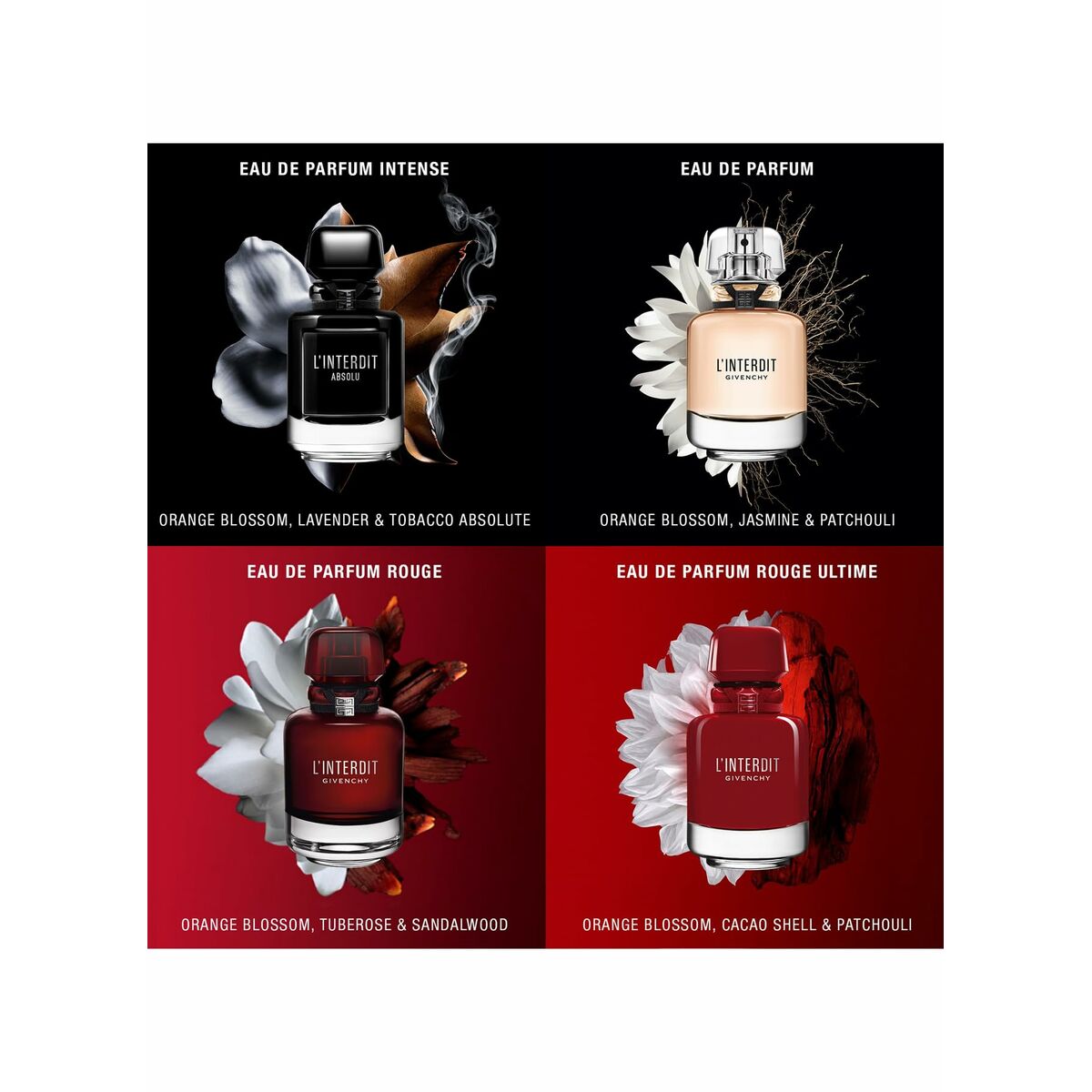 Dameparfume Givenchy L'Interdit Absolu L'Interdit Absolu 50 ml til kvinder produktemballage