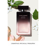 Unisex parfume Narciso Rodriguez til kvinder produktemballage