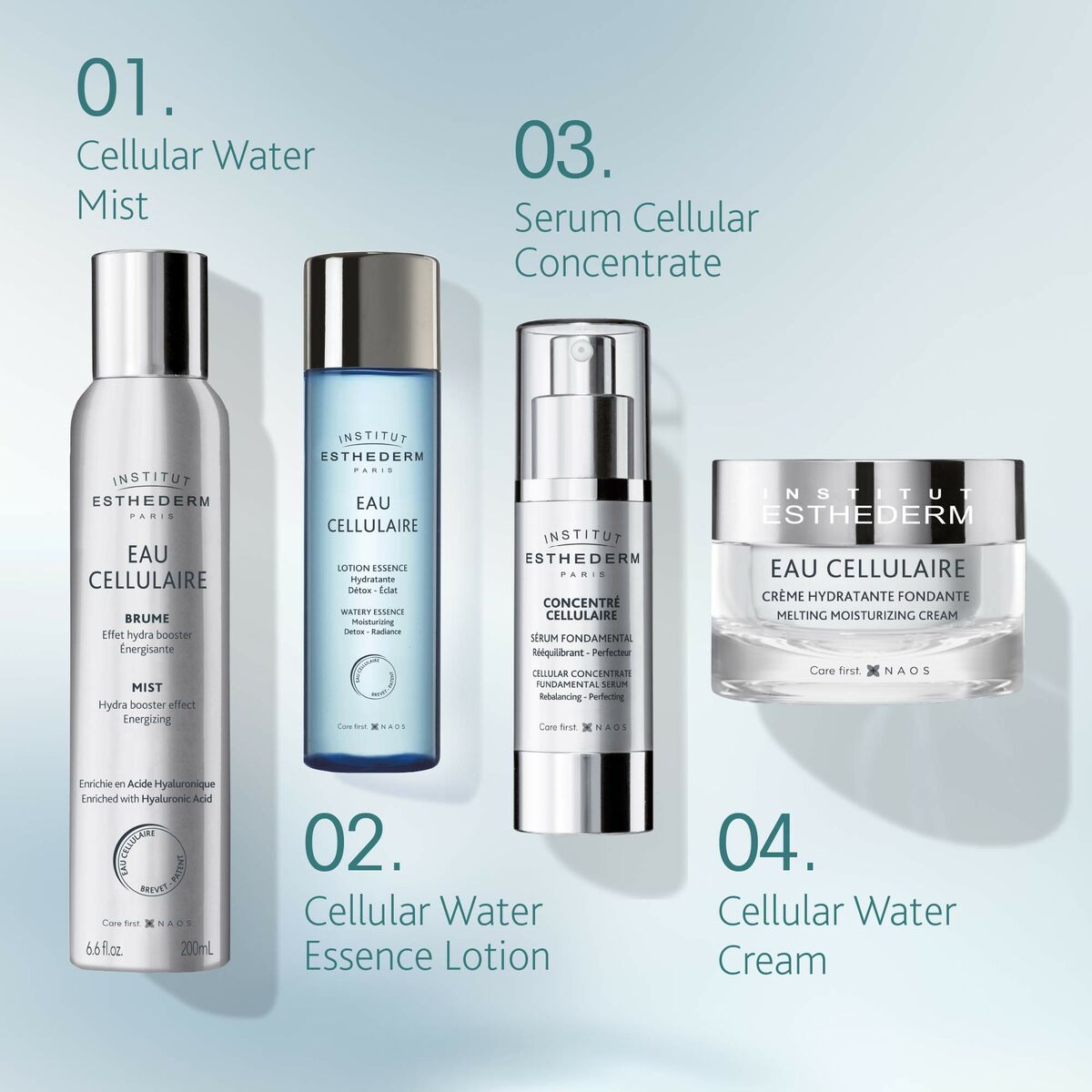 Facial Cream Institut Esthederm EAU CELLULAIRE 50 ml hudplejeemballage