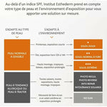 Facial Sun Cream Institut Esthederm FOTO REVERSE 50 ml hudplejeemballage