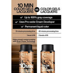 Permanent Dye Redken Color Gels Lacquers Minutos Nº 6ABN-6.19 3 x 60 ml hudplejeemballage