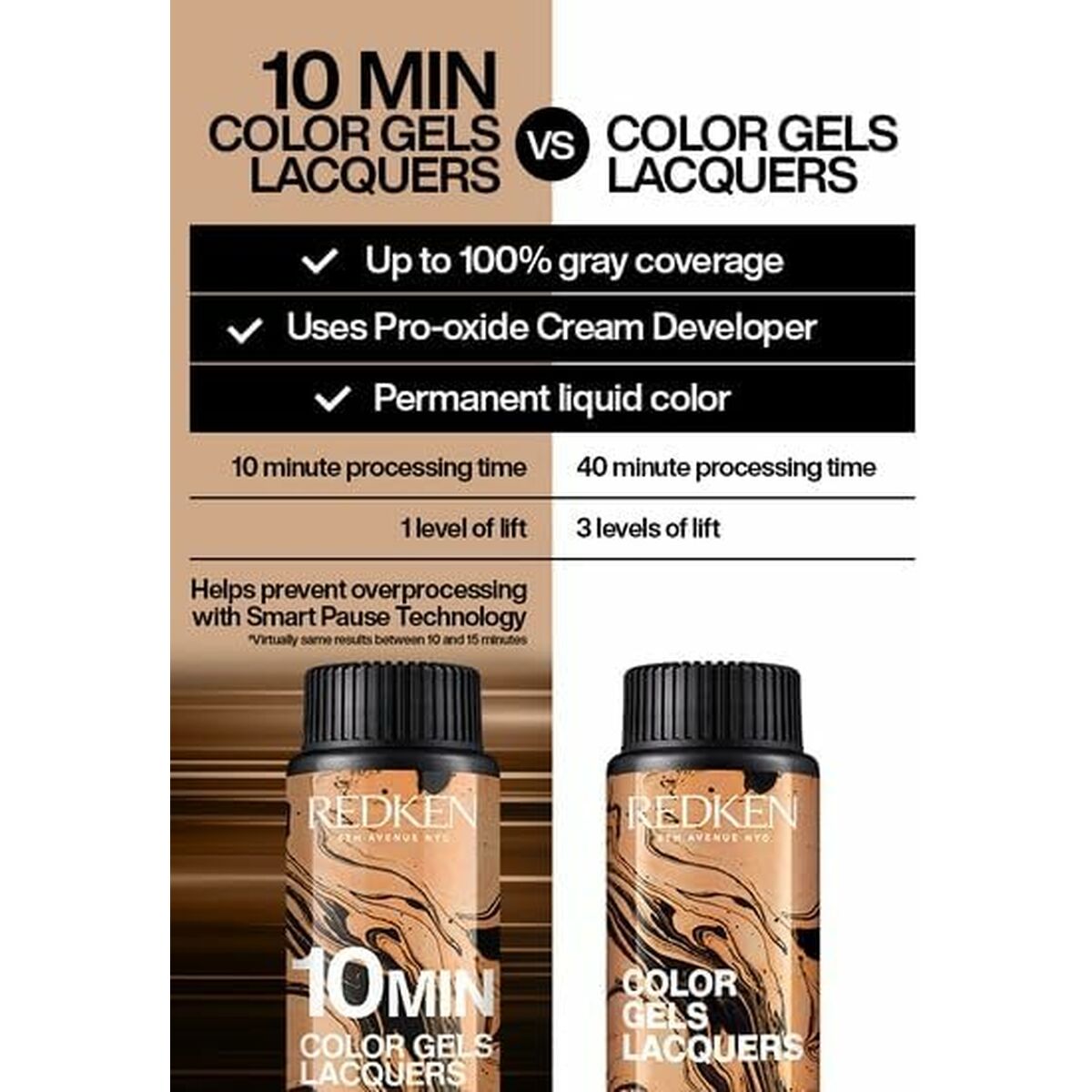 Permanent Dye Redken Color Gels Lacquers Minutos Nº 6ABN-6.19 3 x 60 ml hudplejeemballage