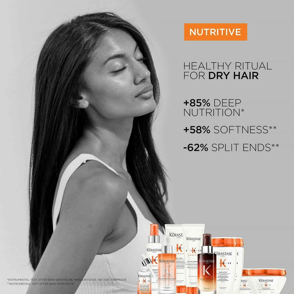 Hårlotion Kerastase Nutritive 150 ml hudplejeemballage