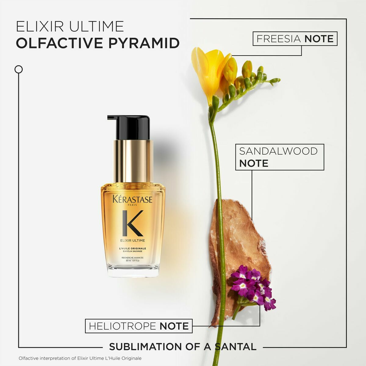 Hår Serum Kerastase ELIXIR ULTIME 30 ml til kvinder serumflaske