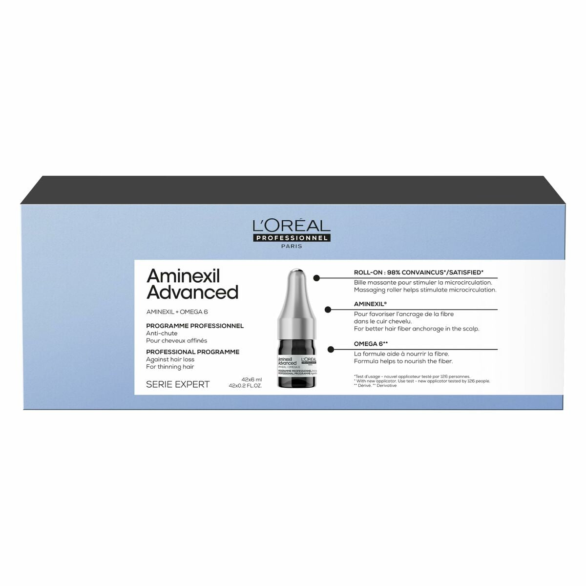 Anti-hårtab ampuller L'Oreal Professionnel Paris AMINEXIL ADVANCED produktemballage