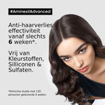 Anti-hårtab ampuller L'Oreal Professionnel Paris AMINEXIL ADVANCED produktemballage