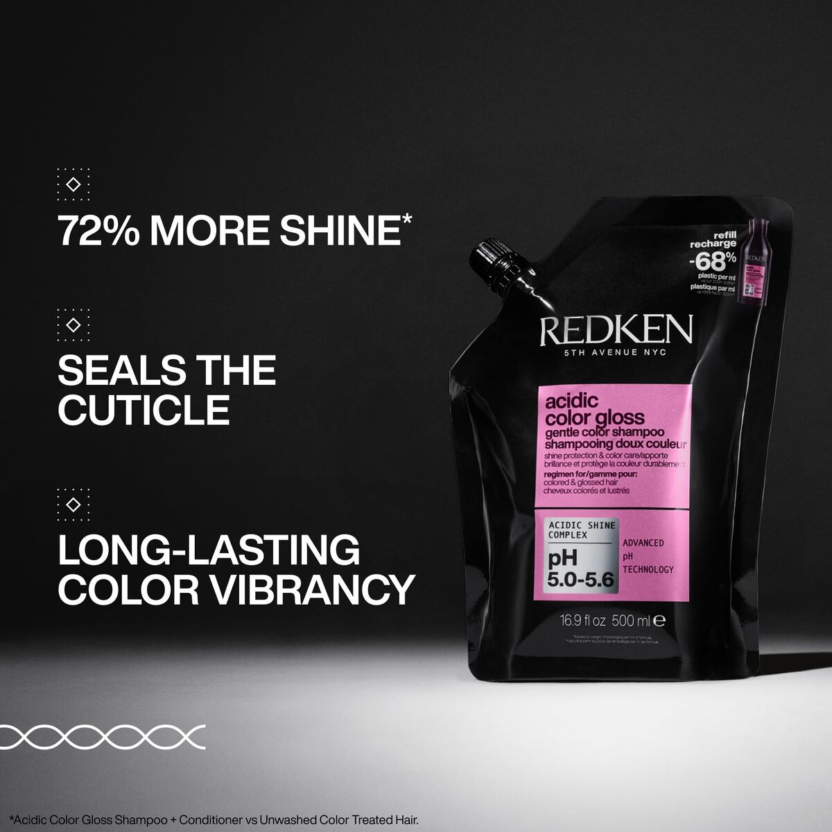 Shampoo Redken ACIDIC COLOR GLOSS 500 ml shampooflaske