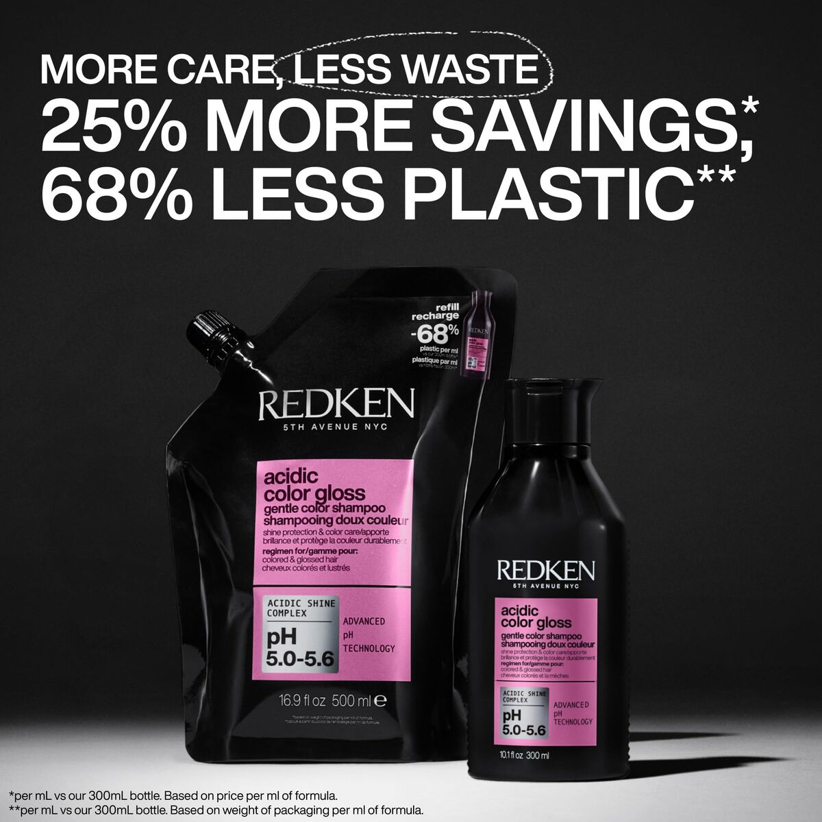 Shampoo Redken ACIDIC COLOR GLOSS 500 ml shampooflaske