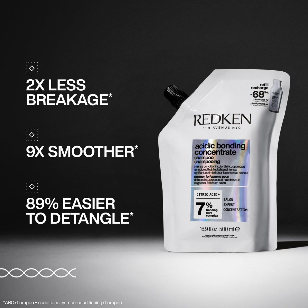 Shampoo Redken ACIDIC BONDING CONCENTRATE 500 ml shampooflaske