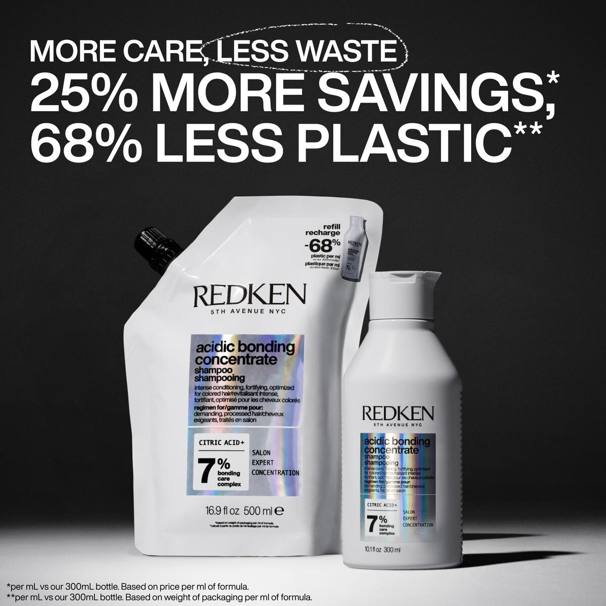 Shampoo Redken ACIDIC BONDING CONCENTRATE 500 ml shampooflaske