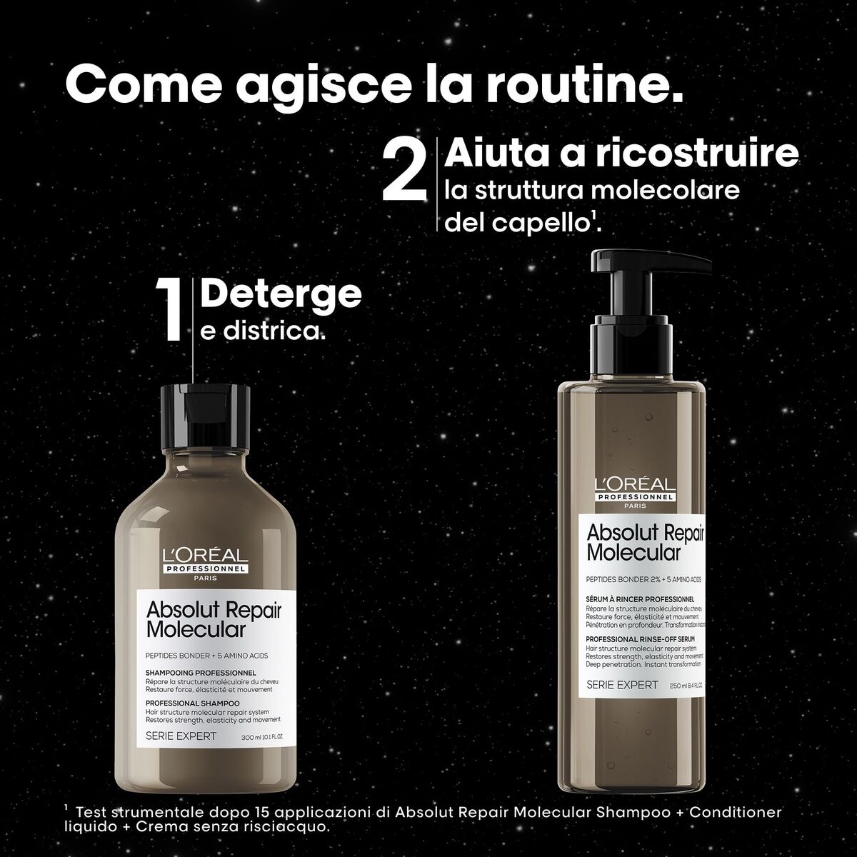 Hårdressingssæt L'Oreal Professionnel Paris ABSOLUT REPAIR MOLEKULÆR 2 stks produktemballage