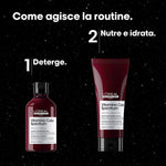 Hårdressingssæt L'Oreal Professionnel Paris VITAMINO FARVESPEKTRUM 2 stk. produktemballage