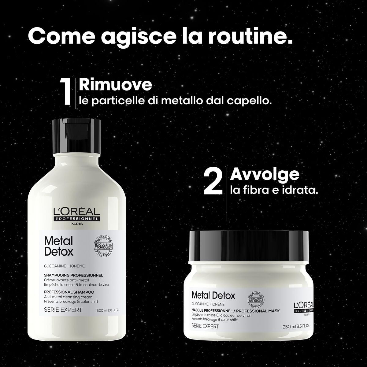 Hårdressingssæt L'Oreal Professionnel Paris METAL DETOX 2 stk. produktemballage