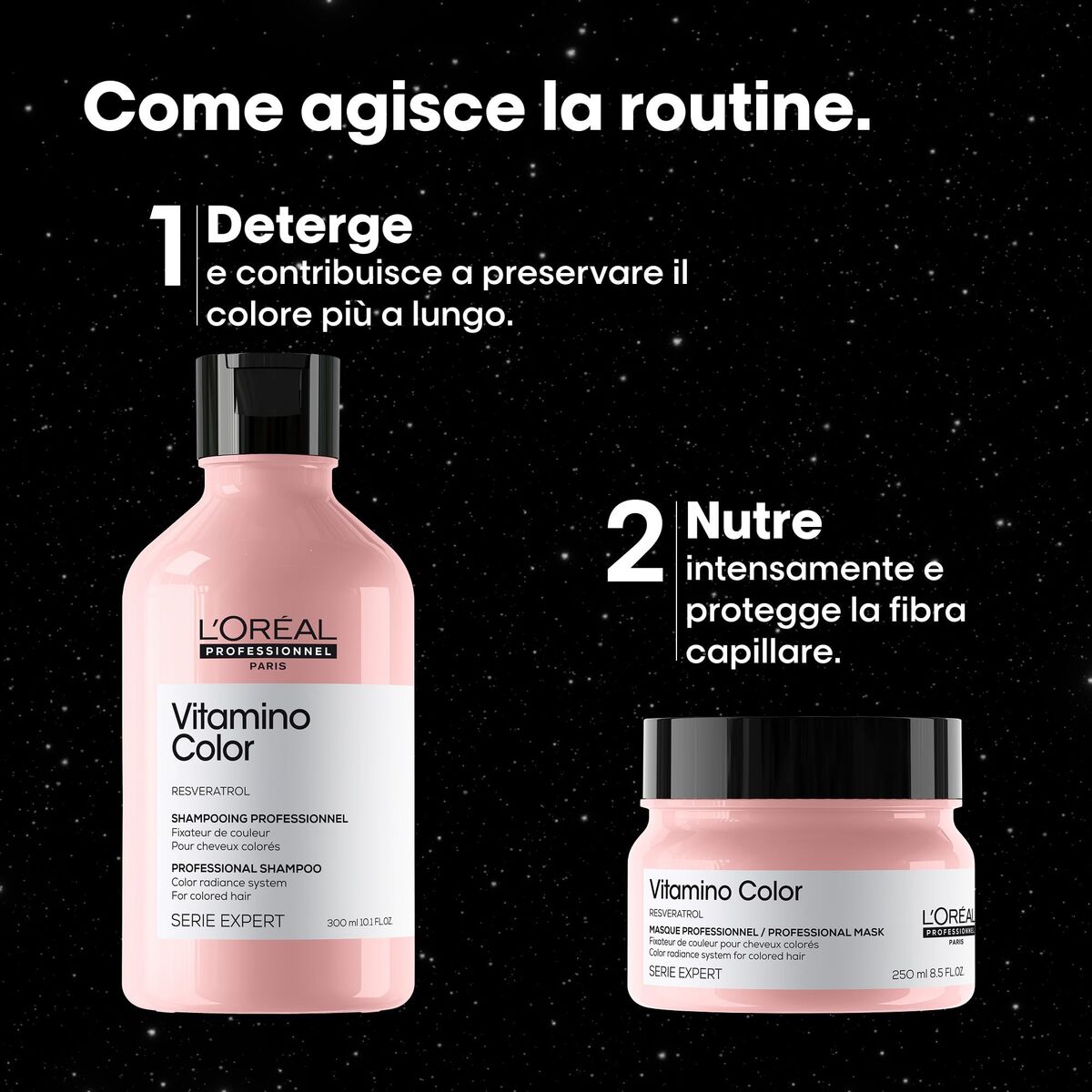 Hårdressingssæt L'Oreal Professionnel Paris VITAMINO COLOR 2 stk. produktemballage