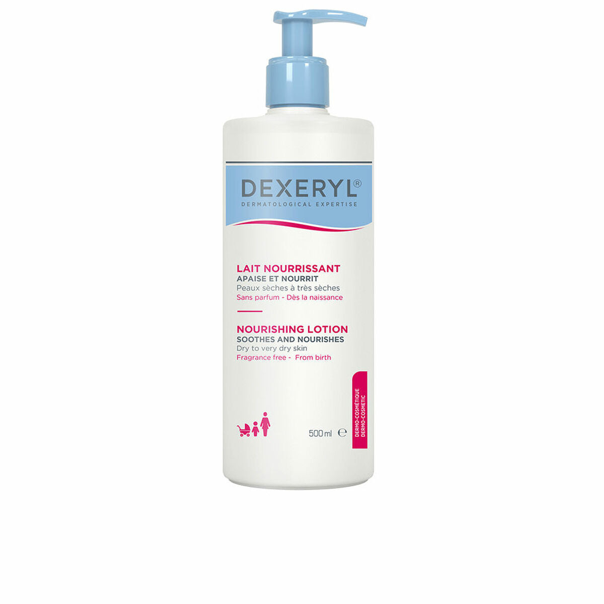 Body Lotion Dexeryl LOCIÓN NUTRITIVA 500 ml hudplejeemballage