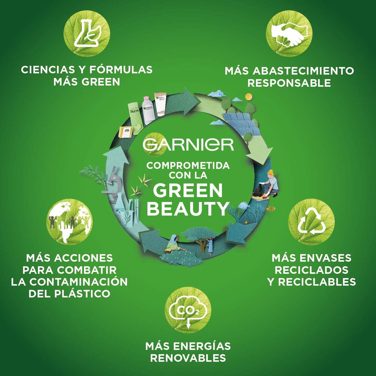 Shampoo Bar Garnier Original Remedies 60 g Soft Soothing shampoo flaske