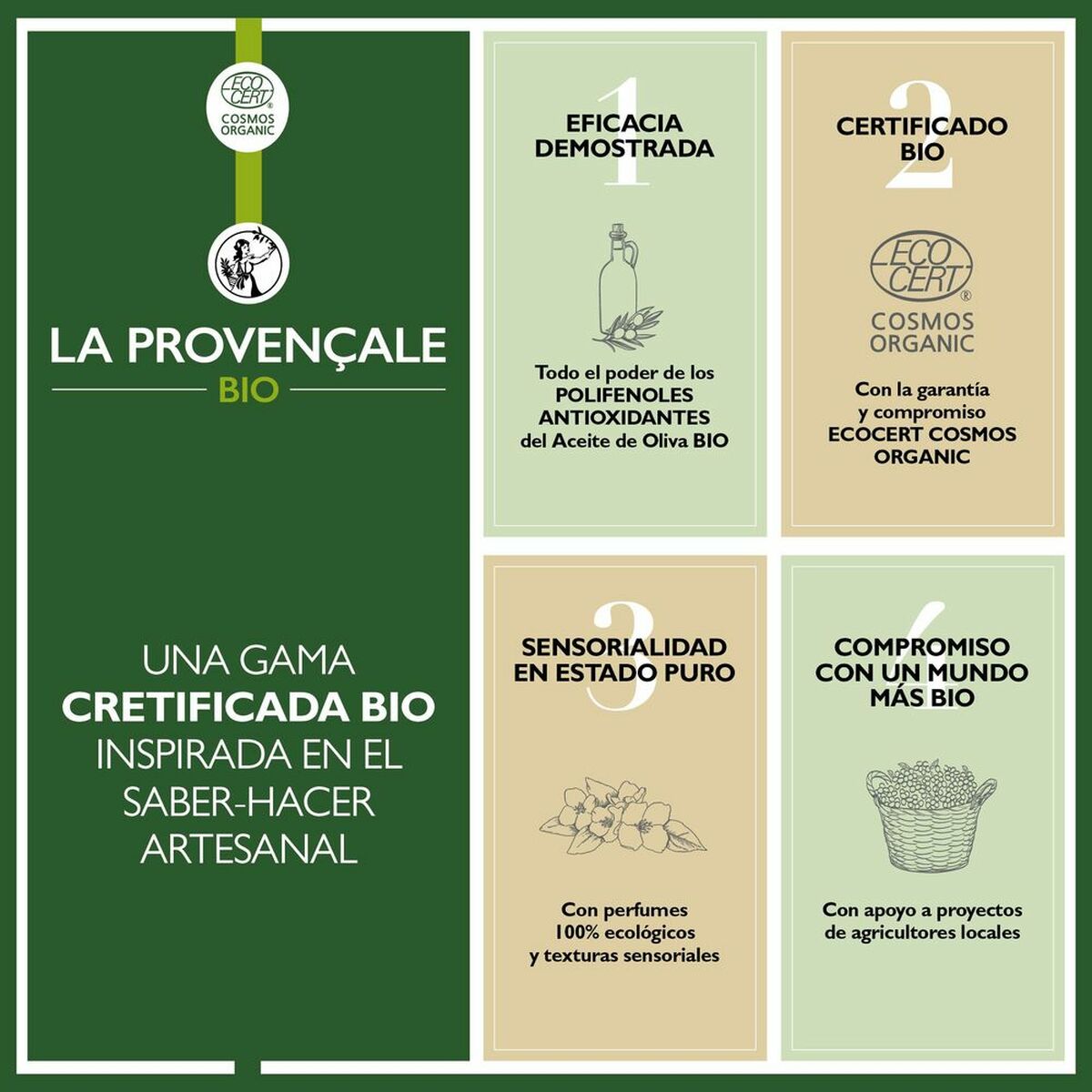 Ansigtsmaske La Provençale Bio D3665601 100 ml til kvinder maske emballage
