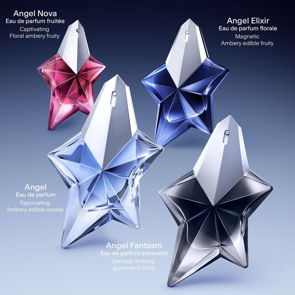 Dameparfume Mugler ANGEL til kvinder hudplejeemballage