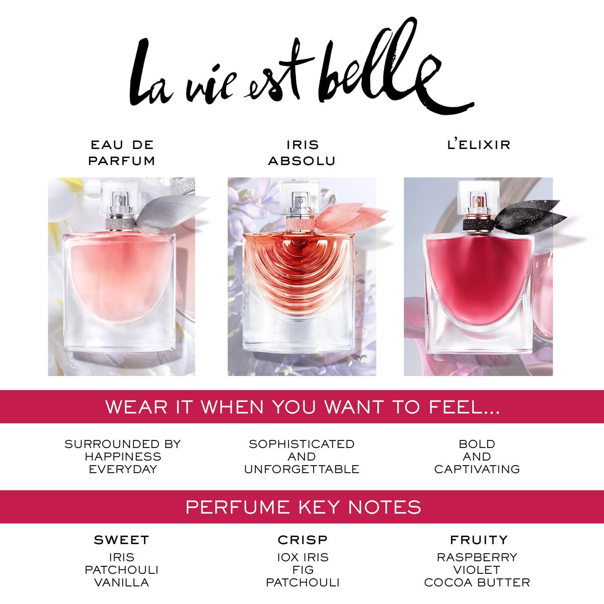 Dameparfume Lancôme LA VIE EST BELLE EDP 100 ml til kvinder flaske