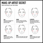 Facial Corrector Facenity Nº 50 Max Factor produktemballage