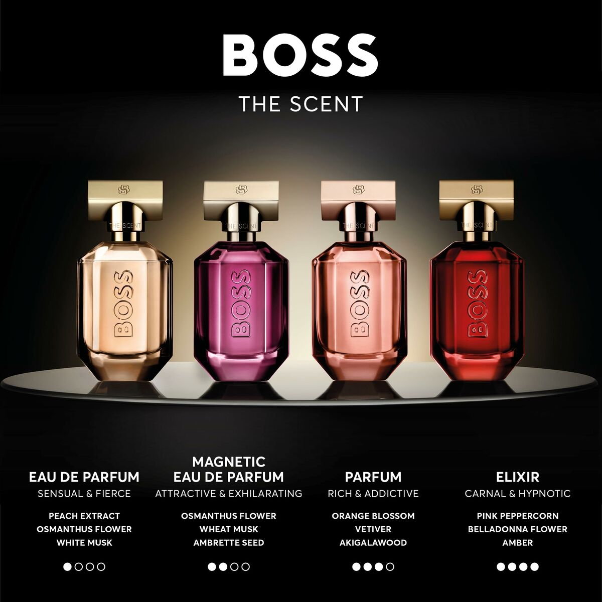 Unisex parfume BOSS THE SCENT FOR HER The Scent For Her Magnetic 50 ml til kvinder produktemballage