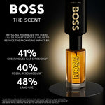 Herreparfume Hugo Boss-boss THE SCENT 200 ml til mænd produktemballage