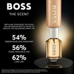 Dameparfume Hugo Boss-boss DUFTEN TIL HENDE 150 ml til Dame produktemballage