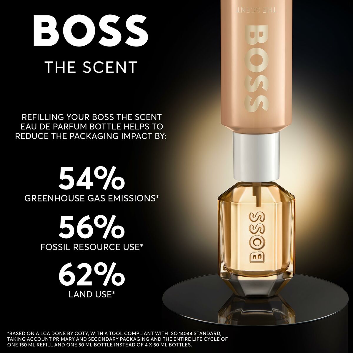 Dameparfume Hugo Boss-boss DUFTEN TIL HENDE 150 ml til Dame produktemballage