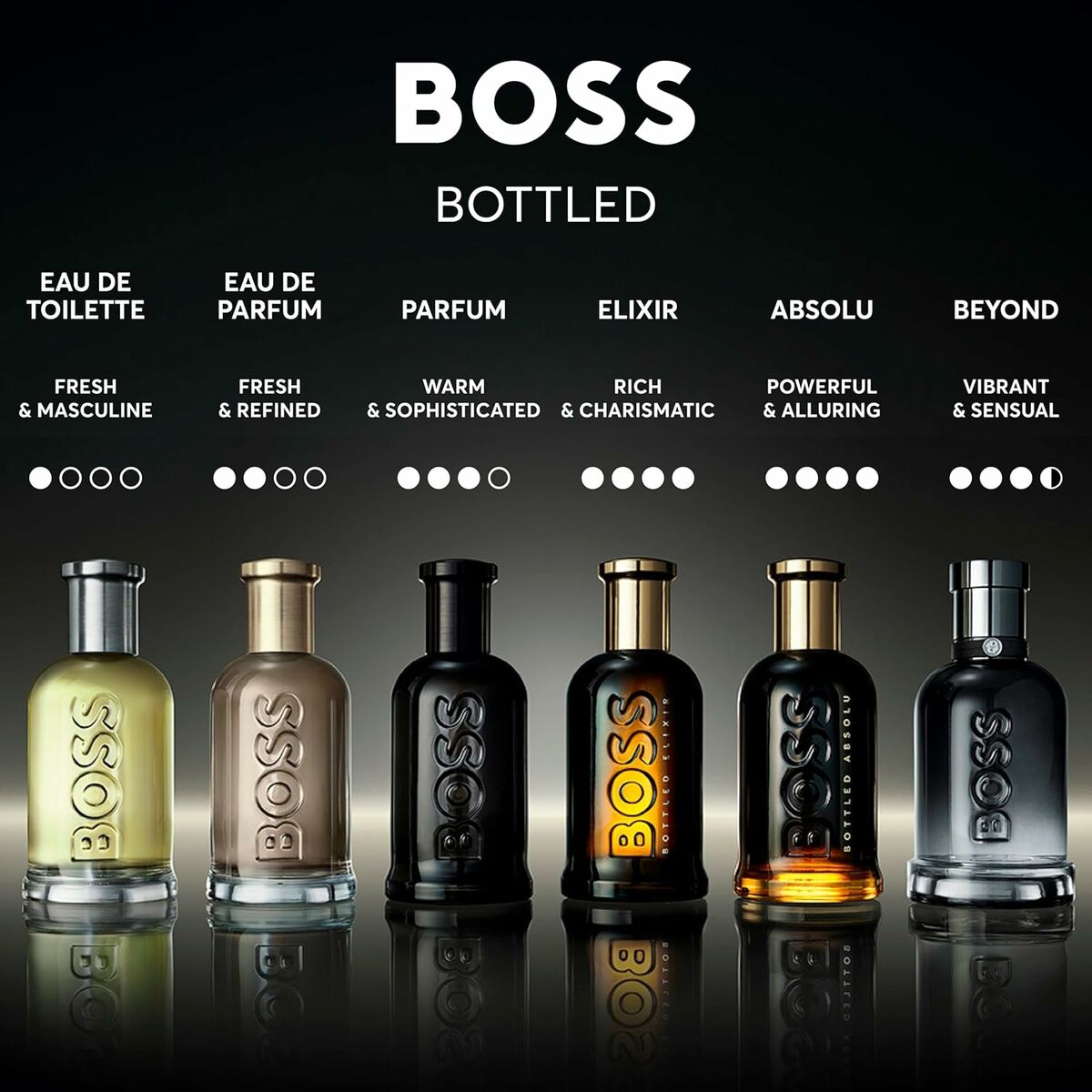 Parfume BOSS BOSS BOTTLED 150 ml til mænd produktemballage