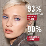 Make-up sæt Rimmel London KIND OG GRATIS til kvinder produktemballage