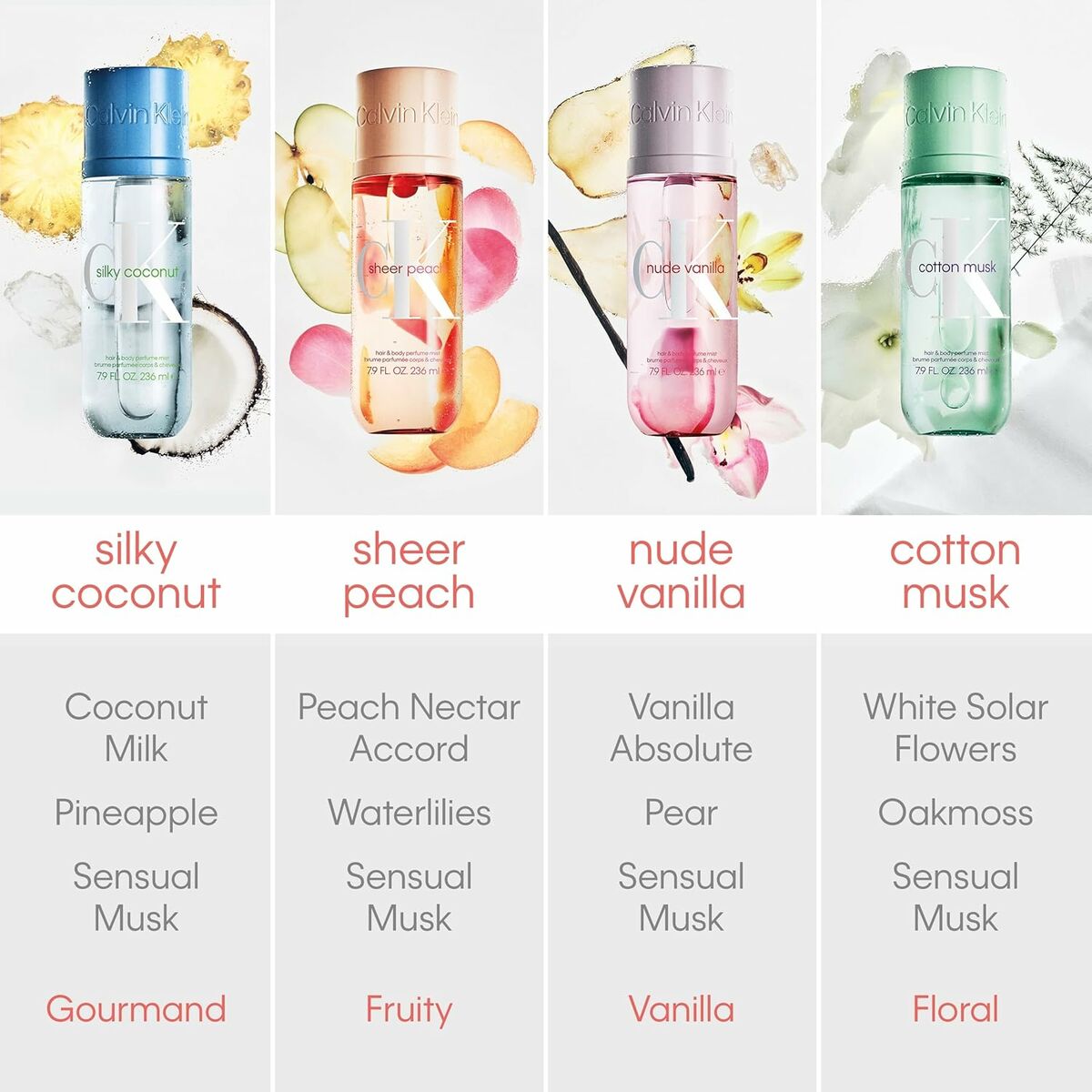 Unisex parfume Calvin Klein CK 236 ml produktemballage